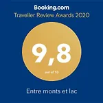 Entre Monts Et Apartment Nyon
